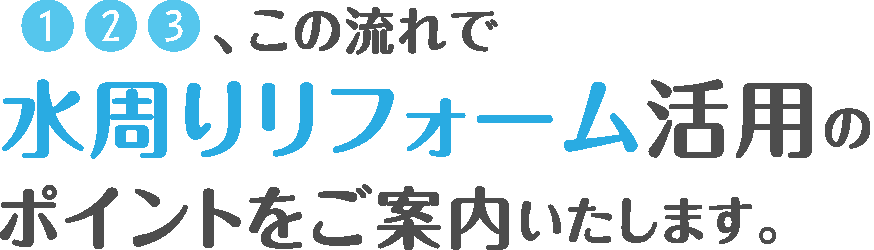①②③、この流れで水周りリフォーム活用のポイントをご案内いたします。
