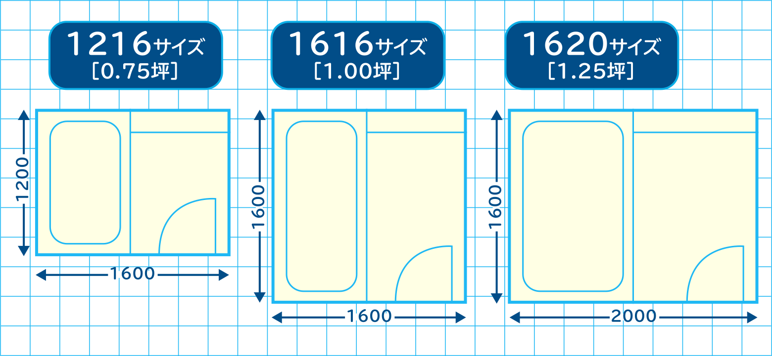 システムバスのサイズ