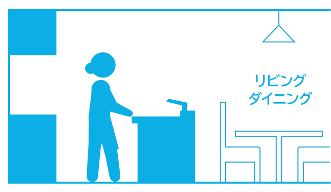 オープン対面タイプ