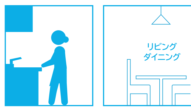 クローズドタイプ