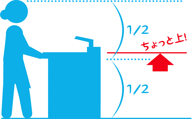 キッチン天板の高さ