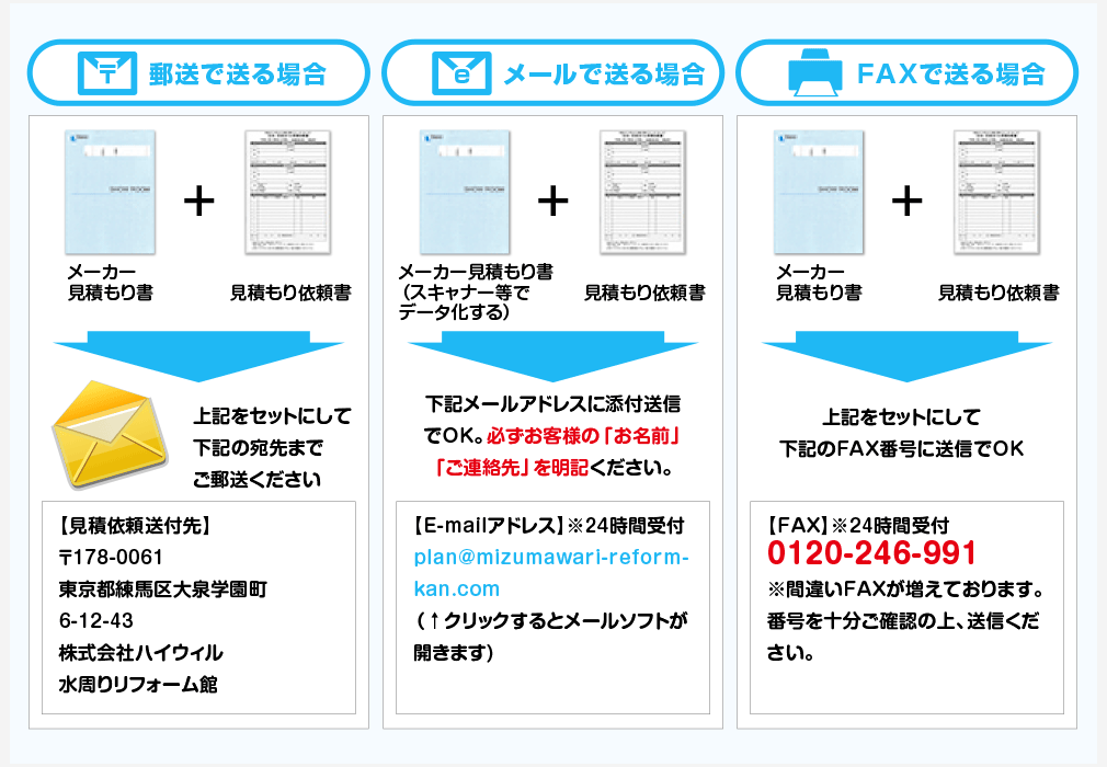 見積もり書